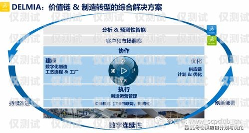 濟寧公司外呼系統(tǒng)，提升銷售與客戶服務(wù)的利器濟寧呼叫中心外包