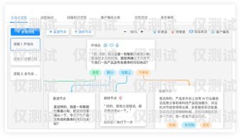 沈陽外呼系統(tǒng)人工服務電話，為您提供專業(yè)支持沈陽外呼系統(tǒng)人工服務電話號碼
