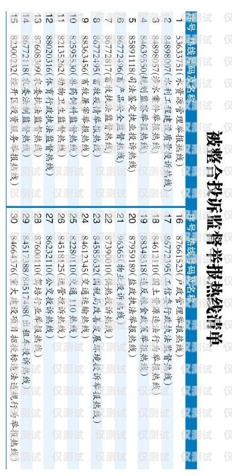 北京電銷卡網銷投訴，問題與解決方案北京電銷卡網銷投訴電話