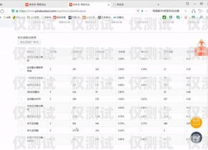 電銷信用卡轉化率低嗎？貼吧熱議！電銷信用卡轉化率低嗎貼吧