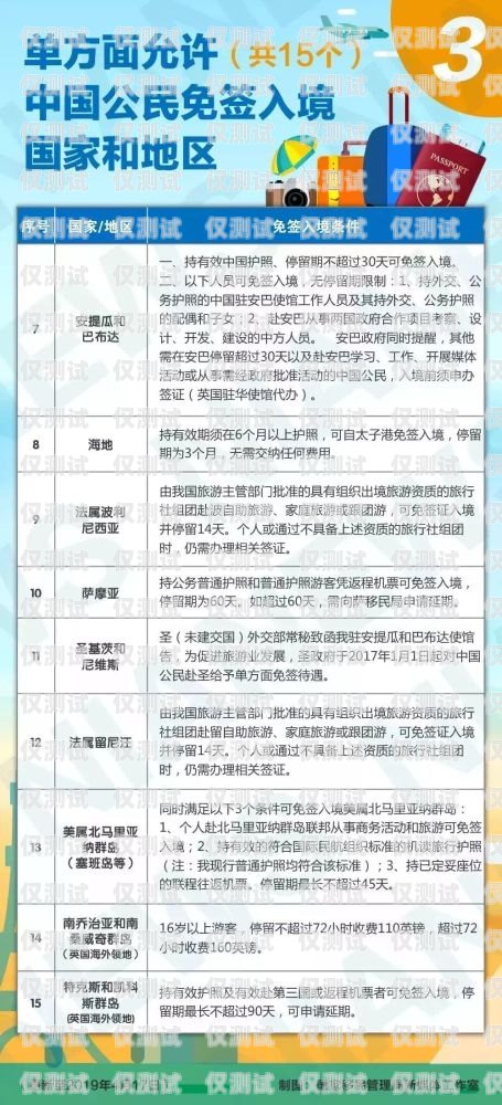 余干縣電銷卡辦理指南余干縣哪里辦電銷卡的多