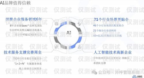 山西語音電銷機(jī)器人——助力企業(yè)提升銷售效率的創(chuàng)新科技山西語音電銷機(jī)器人招聘