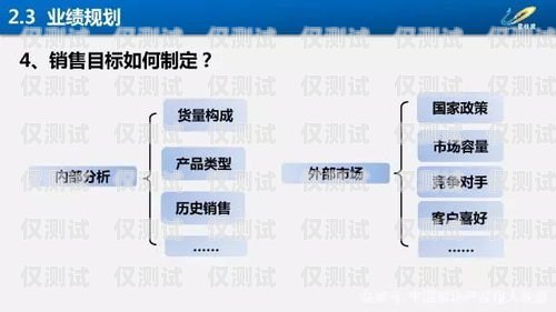 拉薩智能外呼系統(tǒng)運(yùn)營商，提升客戶服務(wù)與營銷效果的創(chuàng)新力量智能外呼服務(wù)