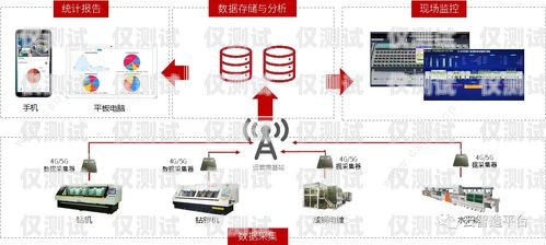 電商智能外呼系統，誠信經營的新引擎智能外呼電銷