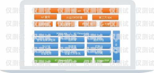 中山外呼系統(tǒng)的多樣選擇外呼中心是什么意思