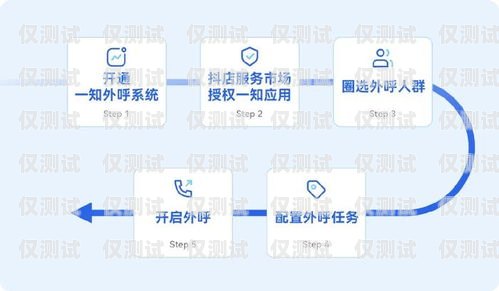 廣州 ai 人工外呼系統公司，助力企業提升銷售與服務的創新力量廣州外呼系統哪里有
