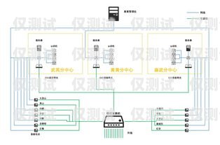 象山電銷外呼系統(tǒng)，提升銷售效率的利器電銷 外呼 系統(tǒng)