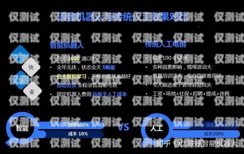 中山同花順外呼系統——提升銷售與客服效率的利器同花順外呼機器人怎么樣