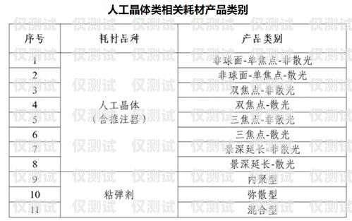 山東人工外呼系統(tǒng)收費的全面解析山東人工外呼系統(tǒng)收費標(biāo)準(zhǔn)文件