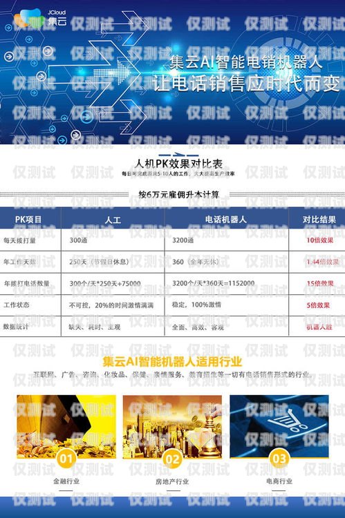 廣電卡打電銷的優(yōu)勢與挑戰(zhàn)廣電卡打電銷怎么樣