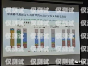 電銷機器人公司的盈利模式探究電銷機器人公司盈利模式分析