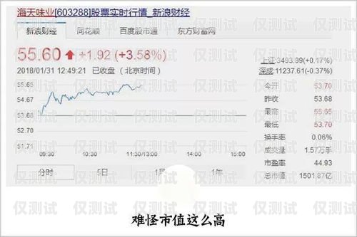 巫溪外呼營銷系統，提升銷售業績的利器重慶外呼系統