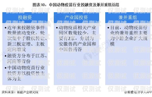 北京企業電銷卡購買指南，渠道推薦與注意事項北京電銷卡辦理