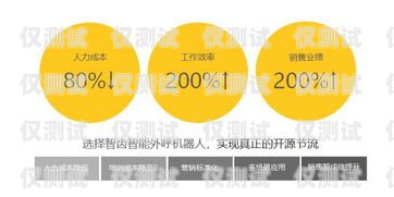 金融電話機器人系統，提升客戶服務與業務效率的創新解決方案金融電話機器人系統有哪些