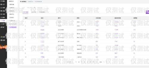 全國(guó)營(yíng)銷外呼系統(tǒng)報(bào)價(jià)表營(yíng)銷外呼是什么意思