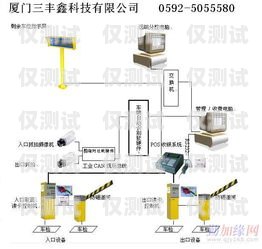 福建電銷外呼系統選購指南電銷外呼系統排名