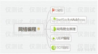 探索電腦外呼系統的優劣電腦外呼系統好用嗎安全嗎