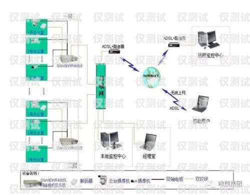 新鄭高頻外呼系統(tǒng)線路，提升銷售效率的必備工具高頻外呼標(biāo)準(zhǔn)
