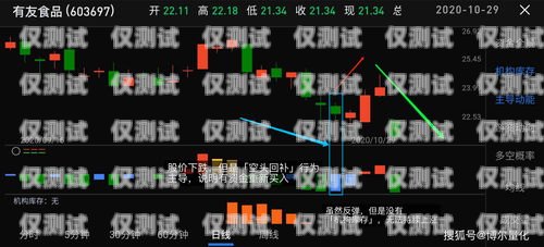 外呼系統(tǒng)常見指標外呼系統(tǒng)有哪些