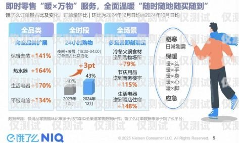 太原實(shí)名電銷卡——助力企業(yè)營(yíng)銷的利器太原實(shí)名電銷卡怎么辦理