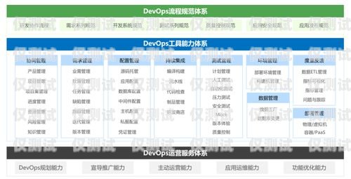 日喀則電話機器人——助力城市發展的創新力量日喀則座機號碼