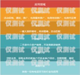 成都 ai 外呼營銷系統哪家便宜？全面解析！成都ai外呼營銷系統哪家便宜點