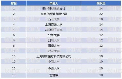 廣東語音外呼系統廠家的引領與創新廣東語音外呼系統廠家排名