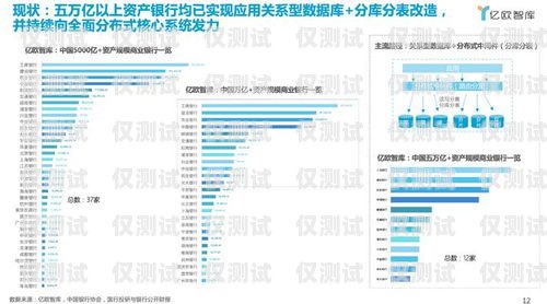 銀行外呼系統單價什么是銀行外呼
