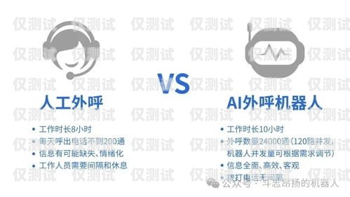 黑龍江智能呼叫電銷機器人不封號電話營銷呼叫機器人