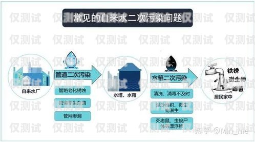 四川外呼系統廠家推薦，性價比之選外呼系統價格