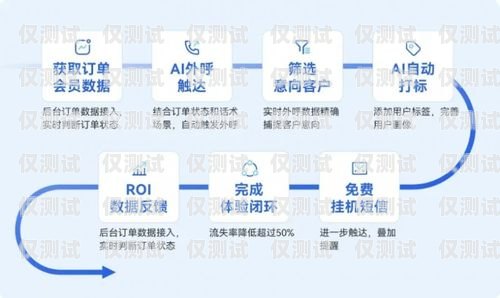 南通電商外呼系統公司，助力電商業務增長的創新力量南通電話營銷團隊外包