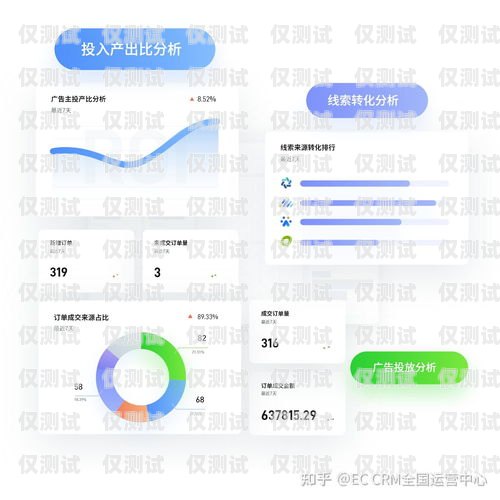 電銷機器人外呼系統解決方案電銷機器人外呼系統解決方案