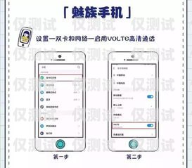 電銷打電話的用卡技巧與策略電銷打電話用卡技巧是什么