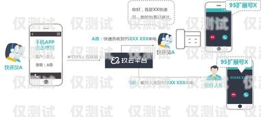 無錫外呼系統使用指南外呼系統怎么樣