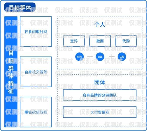 云浮外呼系統租賃，提升企業銷售與客戶服務的利器外呼系統怎么租用收費