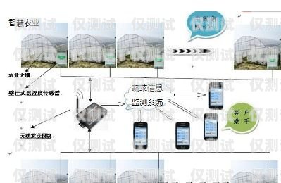新鄉外呼系統方案外呼系統操作流程