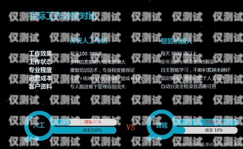 隴南電銷外呼系統(tǒng)，提升銷售效率的利器電銷外呼系統(tǒng)成都