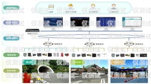 南昌AI外呼智能系統(tǒng)哪家靠譜？南昌外呼公司