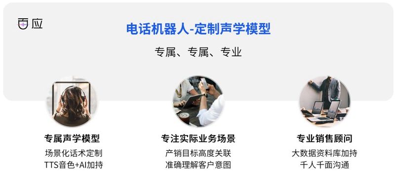 百應電話機器人視頻(百應電話機器人效果如何)