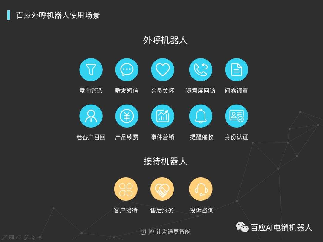 龍海電話銷售語音機器人全包價格(機器人語音電話系統多少錢?)
