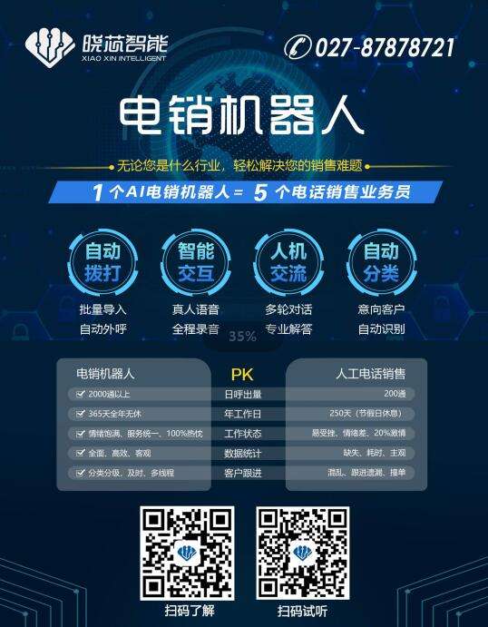 智能電話機器人徐州(徐州智諾機器人)