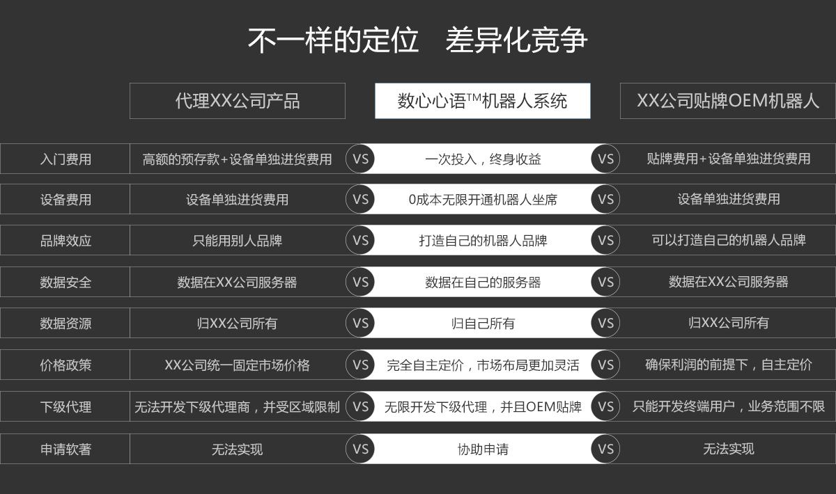 電話機器人營銷怎么加入黑名單(機器人打電話營銷)