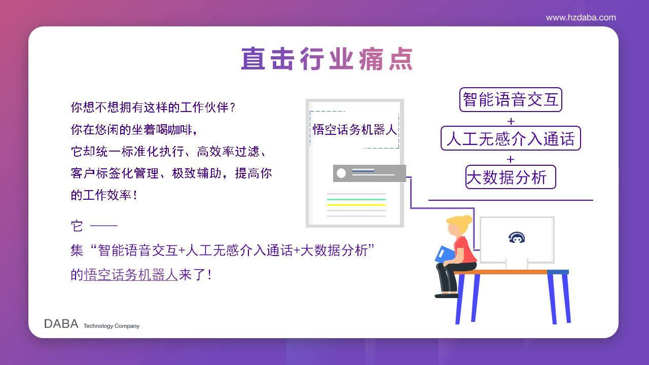 電話外呼營(yíng)銷機(jī)器人(電銷機(jī)器人 外呼)