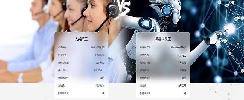 電話外呼營(yíng)銷機(jī)器人(電銷機(jī)器人 外呼)
