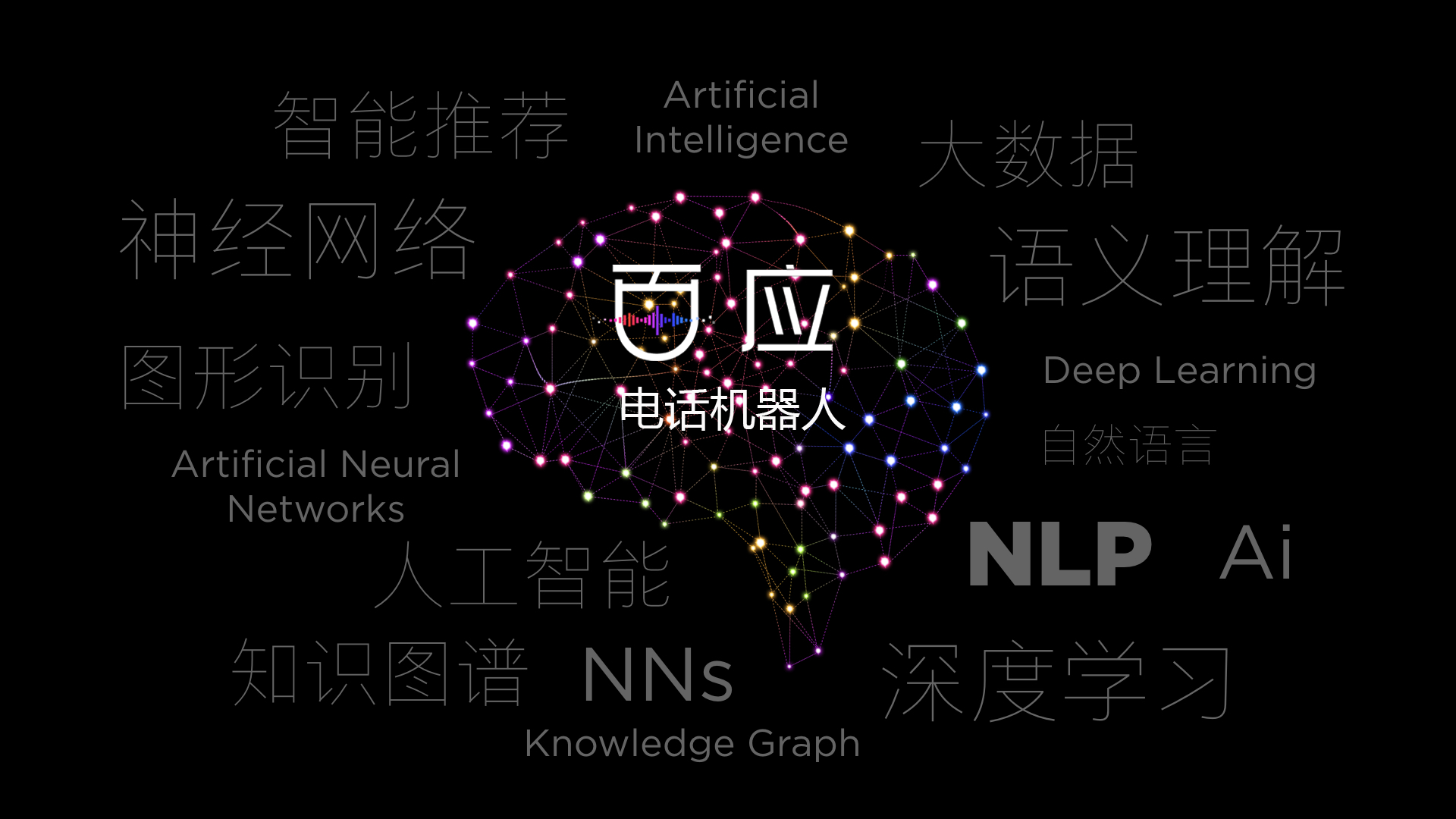 智能語音電話機(jī)器人圖片(智能語音電話機(jī)器人圖片價(jià)格)