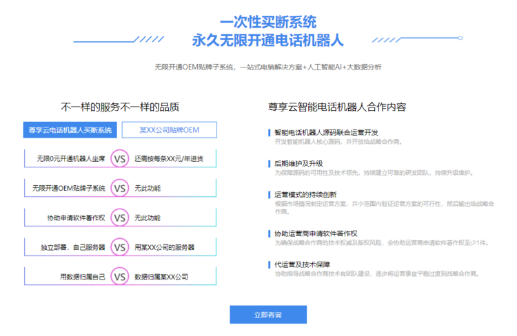 電話(huà)營(yíng)銷(xiāo)機(jī)器人好賣(mài)嗎(電話(huà)營(yíng)銷(xiāo)機(jī)器人的利弊)