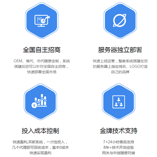 電話機器人源碼開發(電話機器人系統源碼)